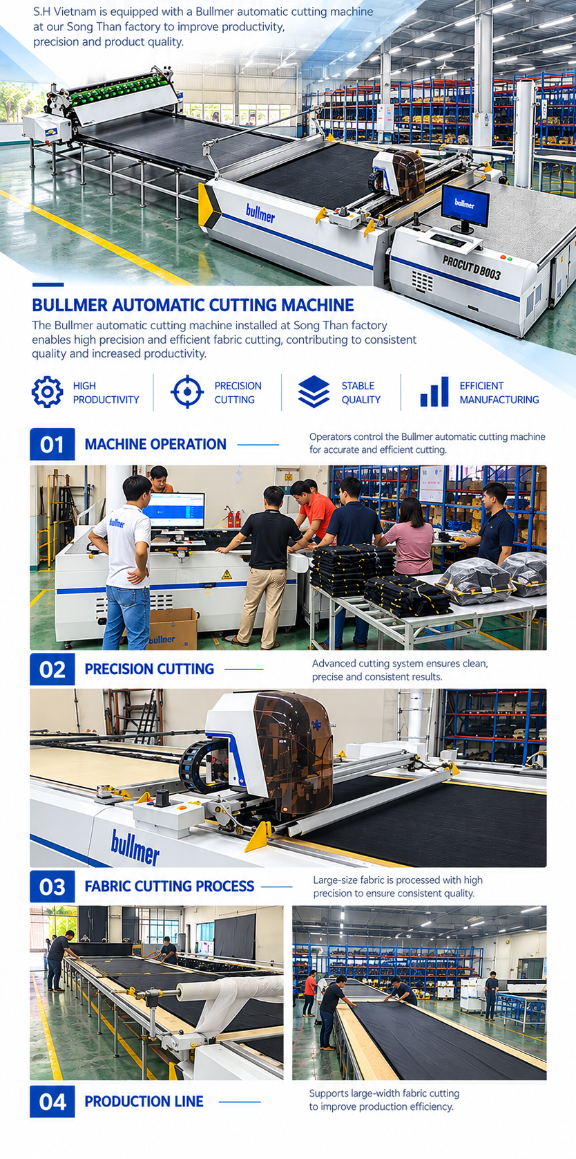 Song Than Factory - Bullmer Cutting Showcase
